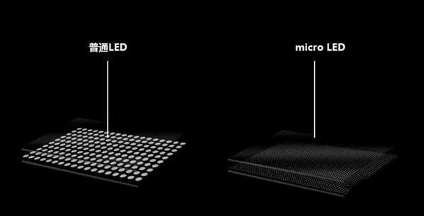 托克托苹果手机维修分享什么时候会用上MicroLED屏？ 