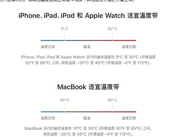 托克托苹果13维修分享iPhone 13耗电越来越快怎么办 