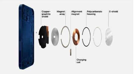 托克托苹果手机维修分享iPhone 12真的会威胁身体健康吗 
